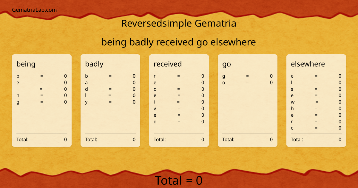 being badly received go elsewhere in reversedsimple Gematria
